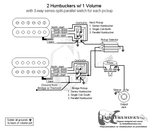 2 humbuckers 3 way toggle switch 1 volume series split parallel One Tone Humbucker Wiring-Diagram 2 humbuckers 3 way toggle switch 1 volume series split click to enlarge